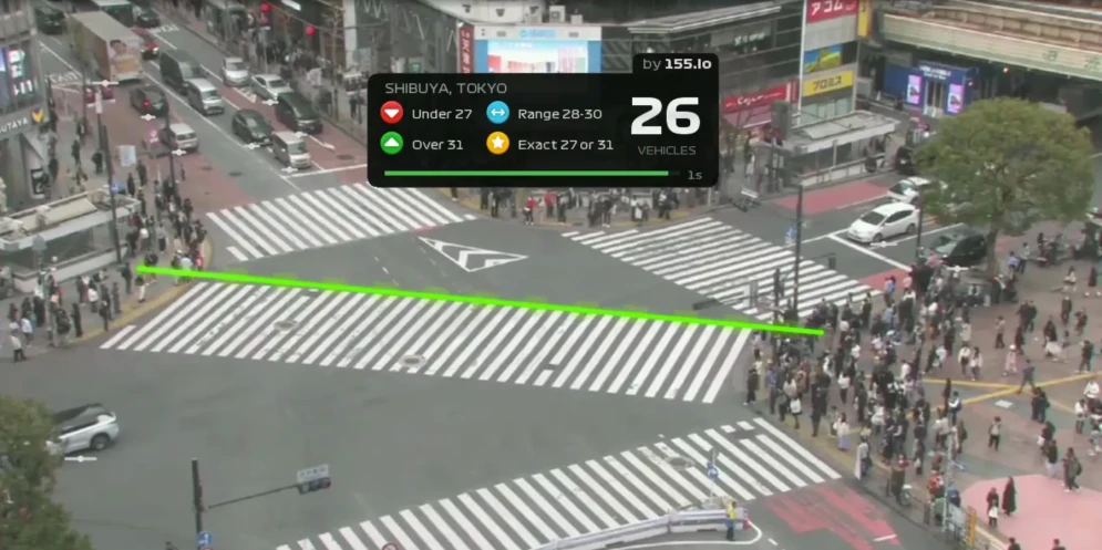 Rush Hour CCTV