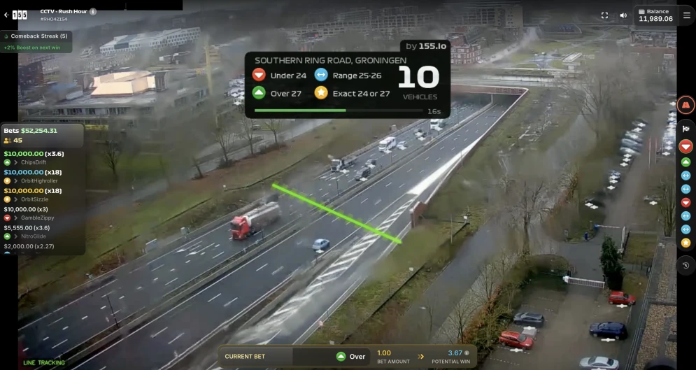 Rush Hour CCTV